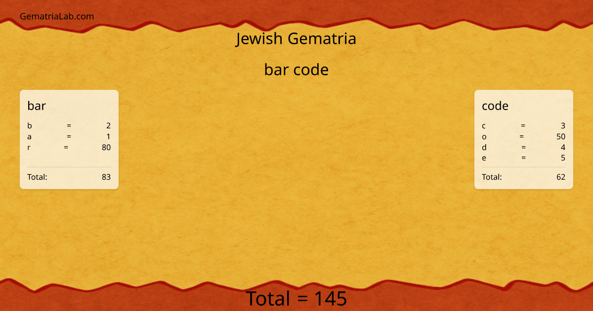 bar code in jewish Gematria